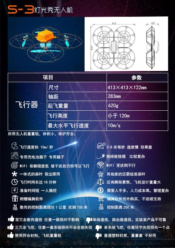 灯光秀无人机性能资料